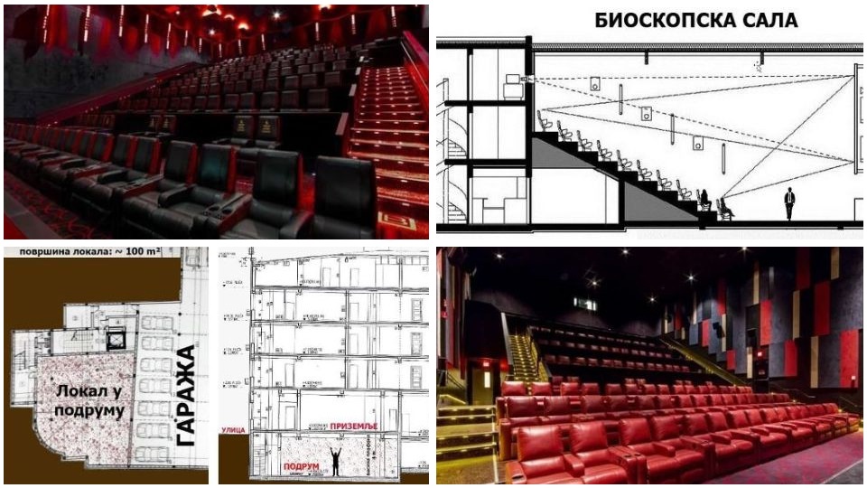 Dveri Čačak: Bioskop Milunka u podrumu srušene Sutjeske
